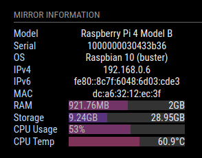MMM-Pinfo Case Study Visual